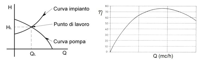 pompa-per-fanghi-1